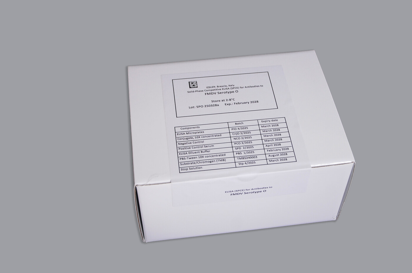 Kit Packaging